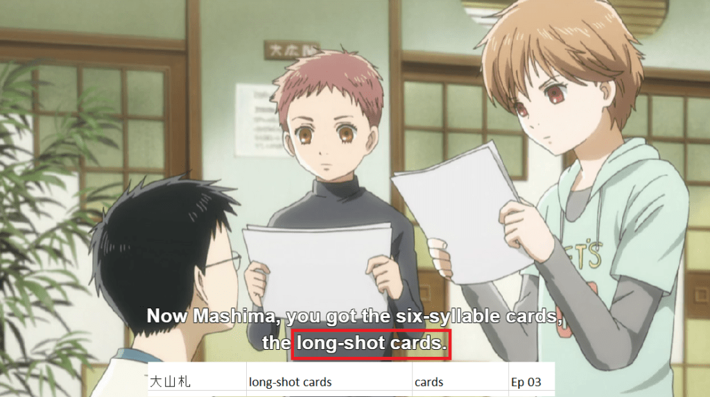 A screenshot from Chihayafuru Season 1. The subtitle reads "Now Mashima, you got the six-syllable cards, the long-shot cards." A screenshot from the term list for the entry "long-shot cards" is below.