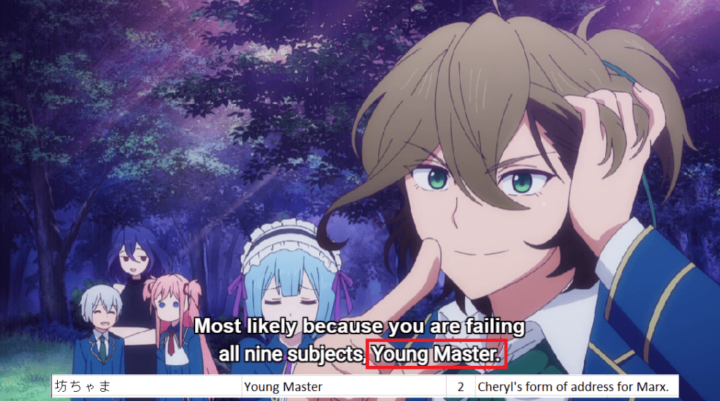 A screenshot from Vermeil in Gold. The subtitle reads "Most likely because you are failing all nine subjects, Young Master." Young Master is highlighted, and a screenshot of the term entry is placed below.