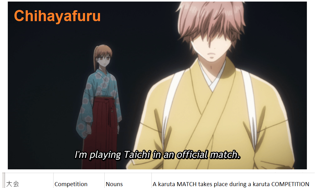 A screenshot from Chihayafuru. The subtitle reads "I'm playing Taichi in an official match." Below, a screenshot from the term list reads: "A karuta match takes place during a karuta competition." The words 'match' and 'competition' are capitalized.