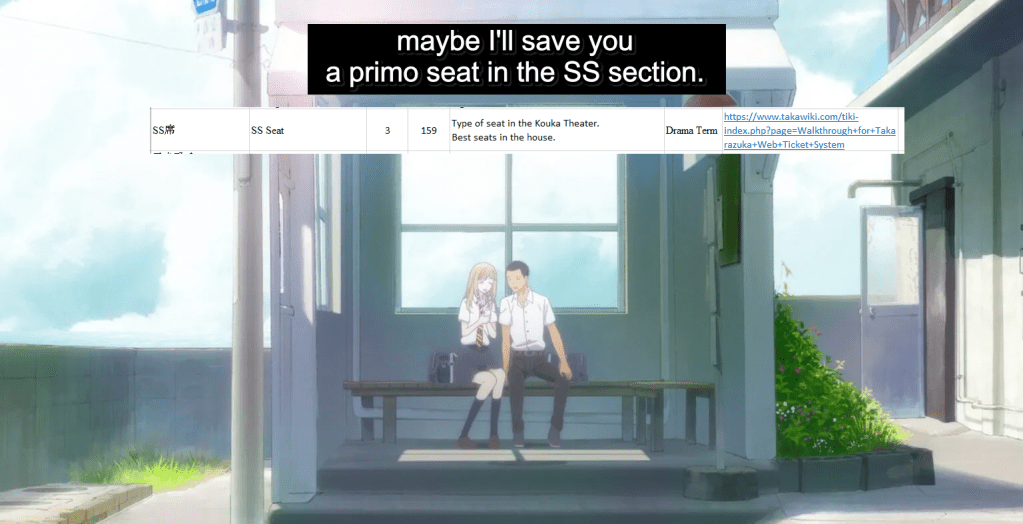 A screenshot from Kageki Shojo. The subtitle reads "Maybe I'll save you a primo seat in the SS section". Below, a screenshot of the term list details the Japanese and English term, the volume and page, a description and category, and finally, a link to the Takarazuka wiki's explanation on seat sections.